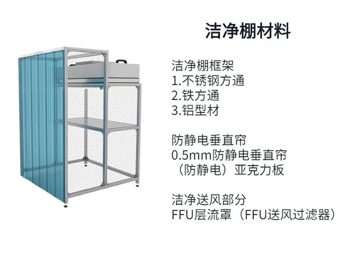 小型潔凈工作臺